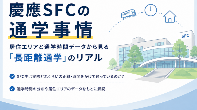 慶應SFCの通学事情──居住エリアと通学時間データから見る「長距離通学」のリアル