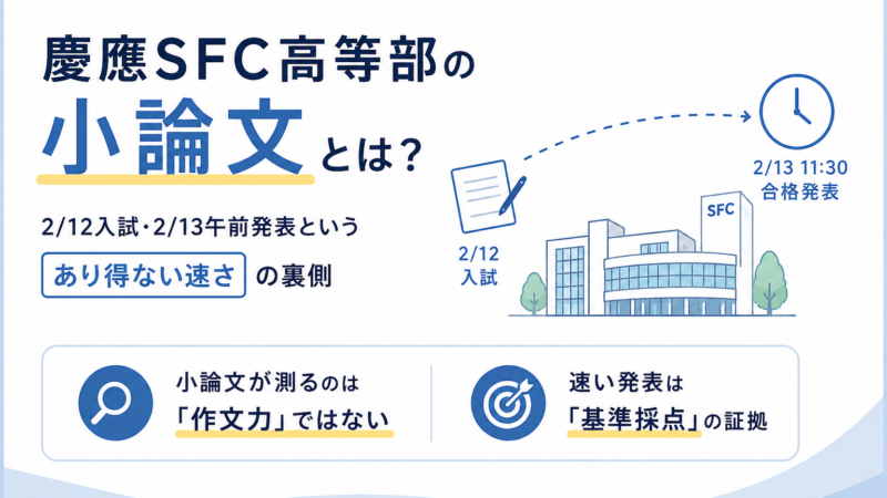 なぜ慶應SFC高等部は「小論文」を課すのか——2/12入試・2/13午前発表という”あり得ない速さ”の裏側